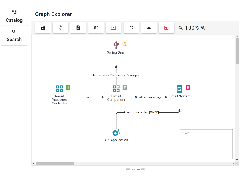 Customize graph explorer diagram to keep only essential elements on the screen