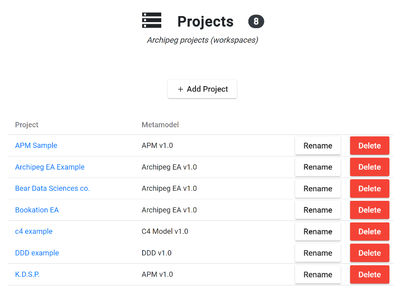 Manage multiple parallel projects in Archipeg
