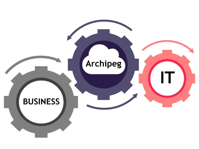 Manage multiple parallel projects in Archipeg