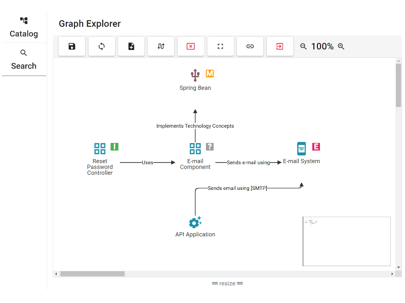 Graph Explorer Ui Object Graph Explorer - Archipeg - Cloud-Based Digital Enterprise ...